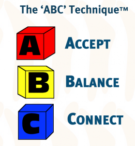A-B-C technique